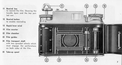 Voigtlander Prominent II, instructions for use,  (original).