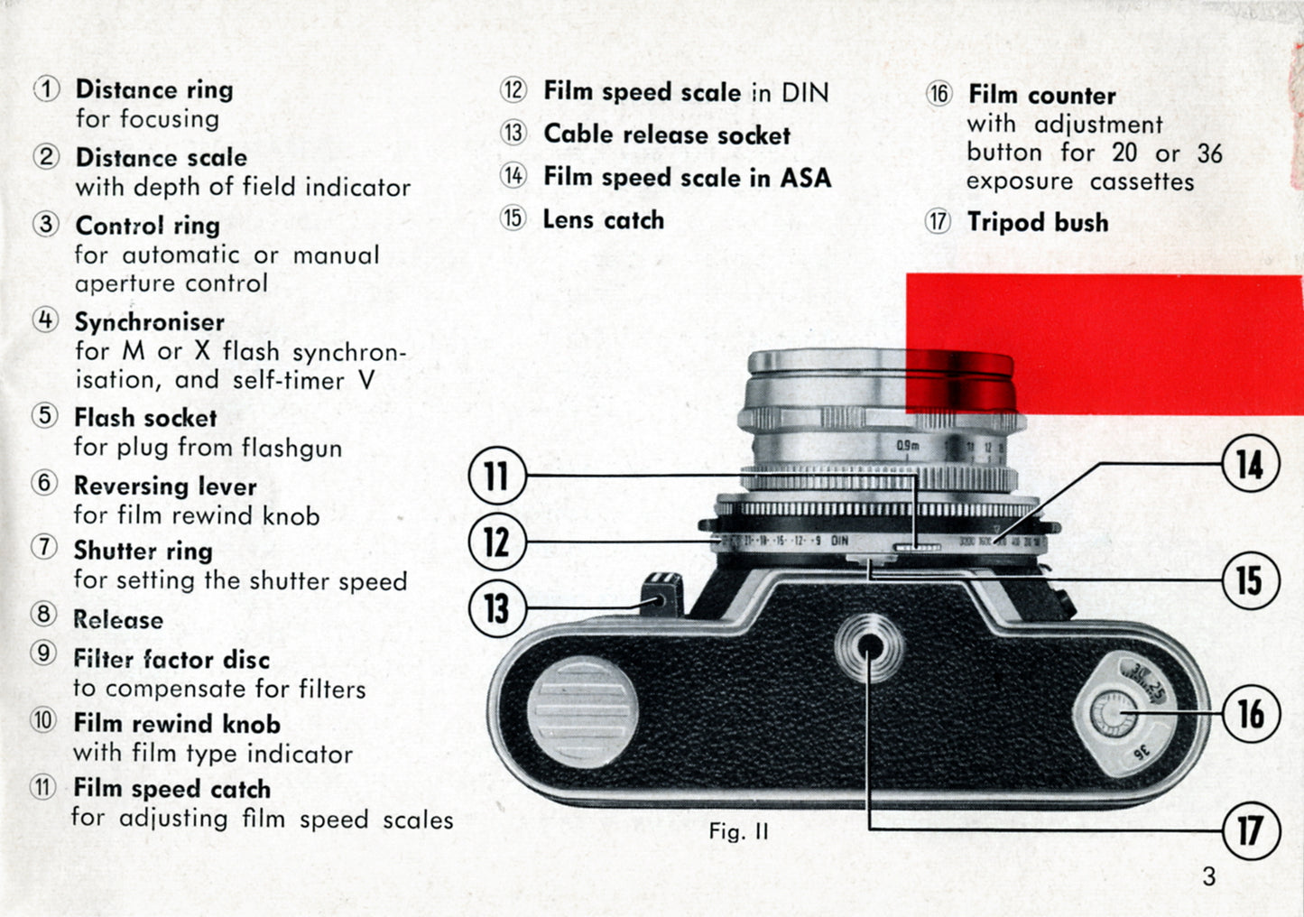 The Ultramatic in use (original).