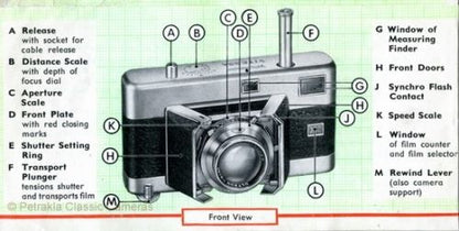 26 Voigtlander / Voigtländer manuals + 224 photos very good quality. PFDs DOWNLOAD! - Voigtlander- Petrakla Classic Cameras