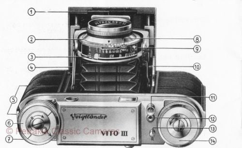 26 Voigtlander / Voigtländer manuals + 224 photos very good quality. PFDs DOWNLOAD! - Voigtlander- Petrakla Classic Cameras