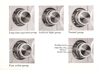 Instructions for Contax I 1935, English, PDF DOWNLOAD! - Zeiss-Ikon- Petrakla Classic Cameras