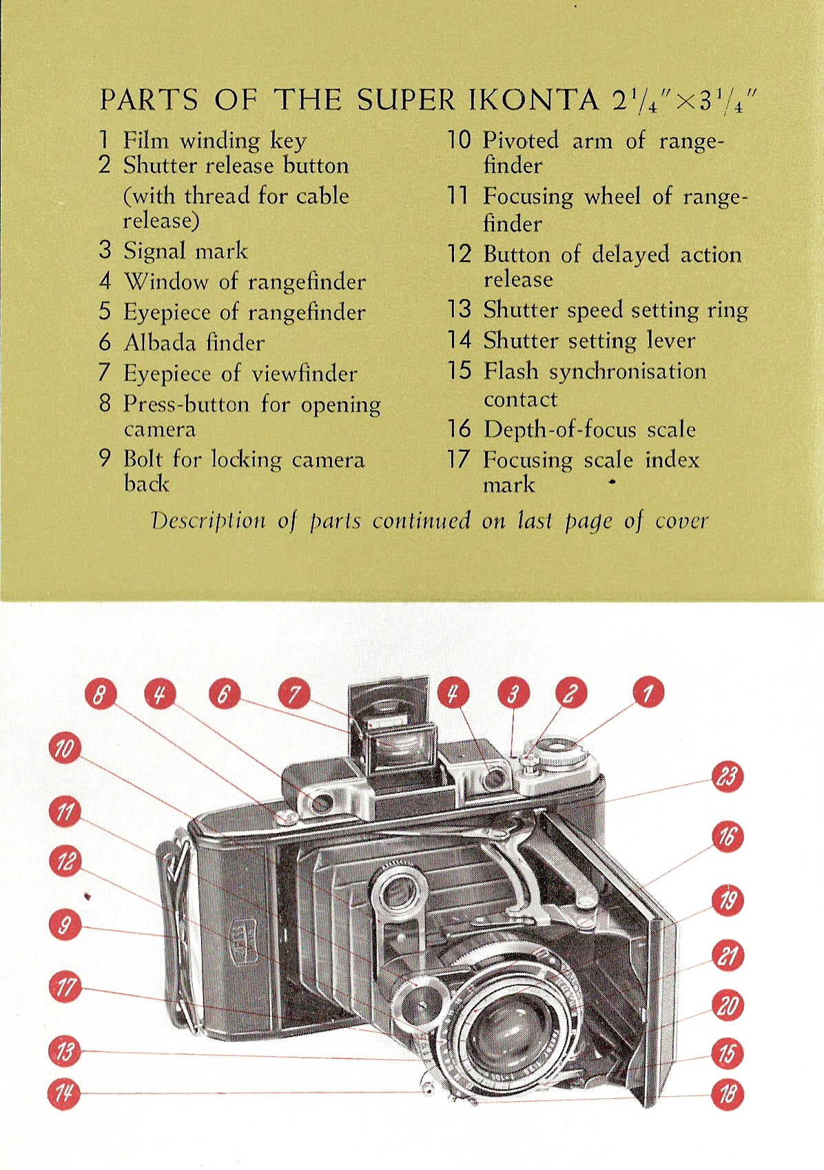 Super Ikonta 2 1/4" x 3 1/4"  Instruction book (Stuttgart). PDF DOWNLOAD! - Zeiss-Ikon- Petrakla Classic Cameras