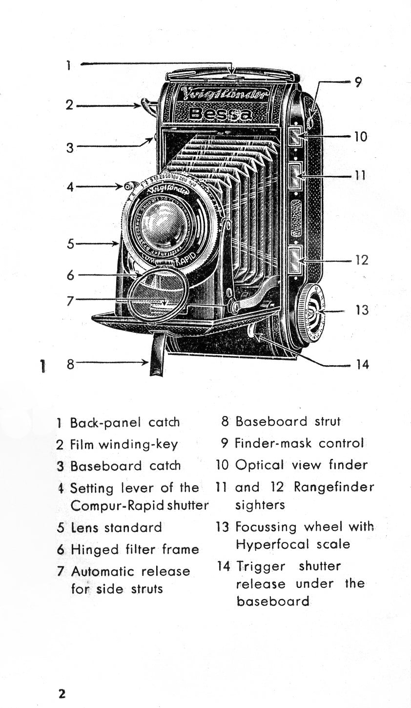 Voigtlander Bessa with Rangefinder Instruction book. PDF DOWNLOAD! - Voigtlander- Petrakla Classic Cameras