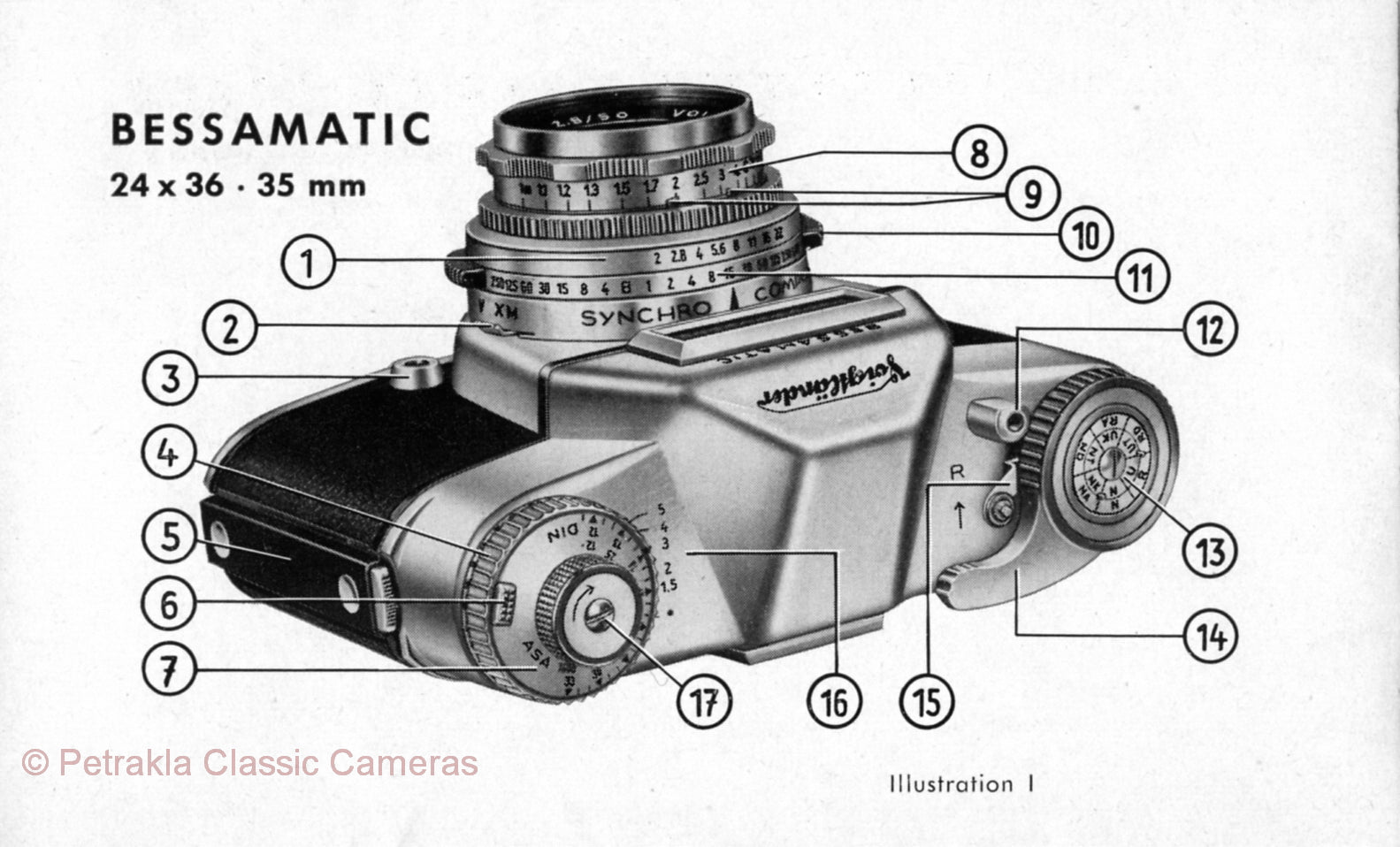 Voigtlander Bessamatic, Instructions for use. PDF DOWNLOAD! - Voigtlander- Petrakla Classic Cameras