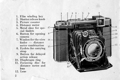 14 SUPERB Zeiss Ikon (Super) Ikonta manuals, PDFs DOWNLOAD! - Zeiss-Ikon- Petrakla Classic Cameras