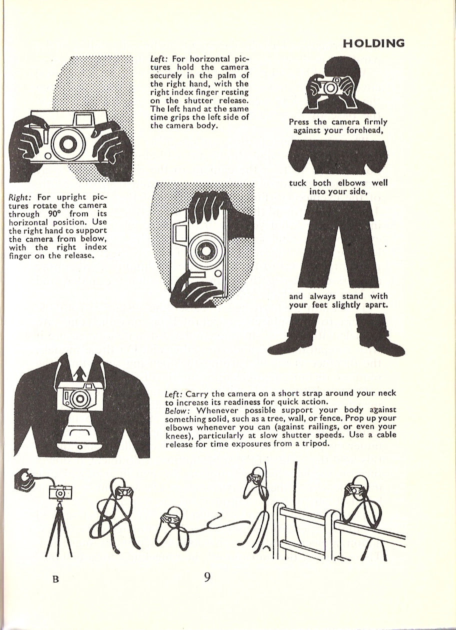 Voigtlander Vito Guide (Automatic, B, BL, BR, C, CD, CL, CLR, I, II, IIa, III). (Original) Free Shipping! - Voigtlander- Petrakla Classic Cameras