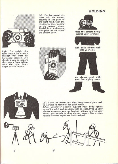 Voigtlander Vito Guide (Automatic, B, BL, BR, C, CD, CL, CLR, I, II, IIa, III). (Original) Free Shipping! - Voigtlander- Petrakla Classic Cameras