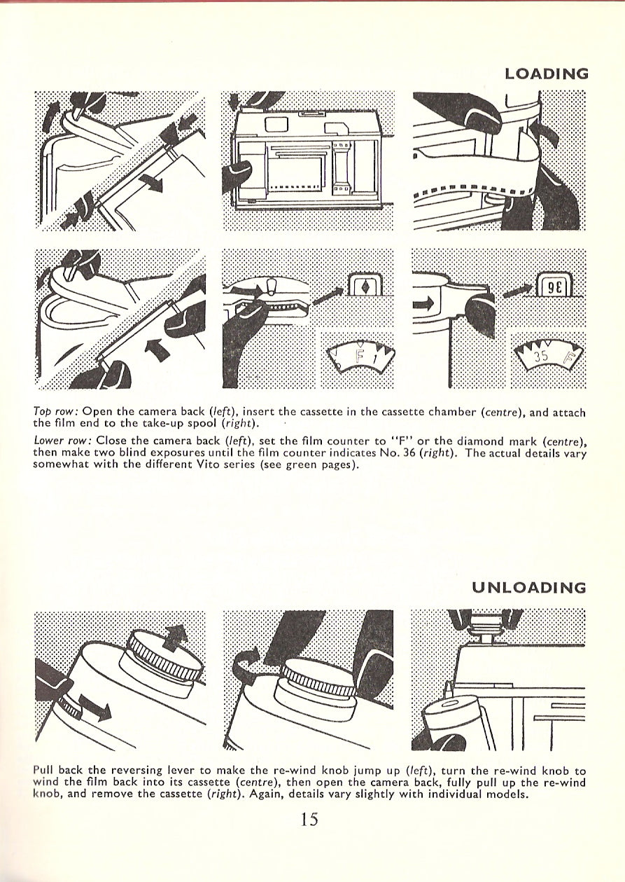 Voigtlander Vito Guide (Automatic, B, BL, BR, C, CD, CL, CLR, I, II, IIa, III). (Original) Free Shipping! - Voigtlander- Petrakla Classic Cameras