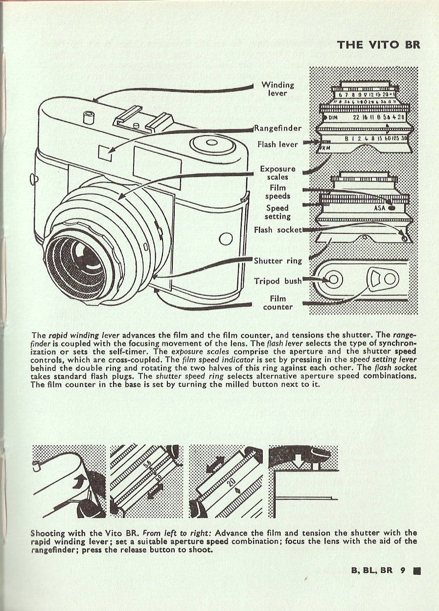 Voigtlander Vito Guide (Automatic, B, BL, BR, C, CD, CL, CLR, I, II, IIa, III). (Original) Free Shipping! - Voigtlander- Petrakla Classic Cameras