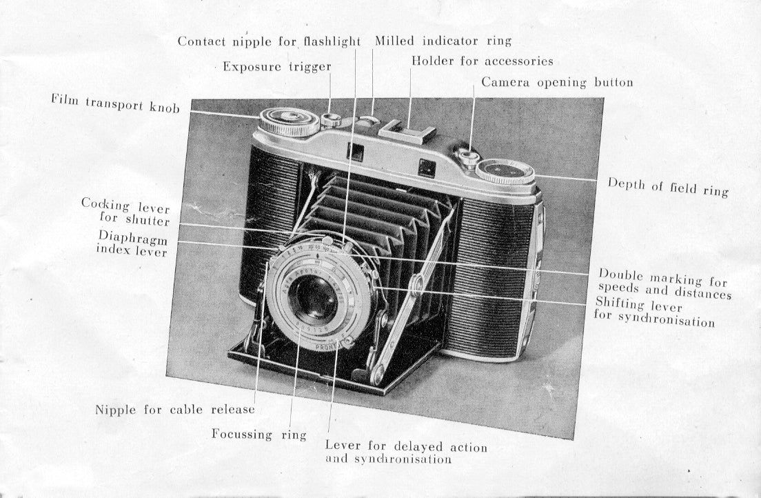 Agfa Isolette III, instruction for use. PDF Download! - Agfa- Petrakla Classic Cameras