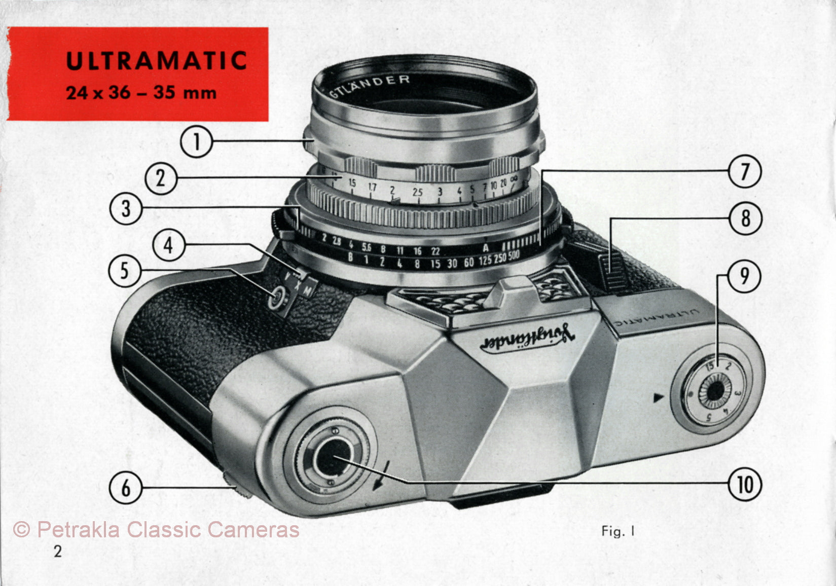 Voigtlander Ultramatic. PDF DOWNLOAD! - Voigtlander- Petrakla Classic Cameras