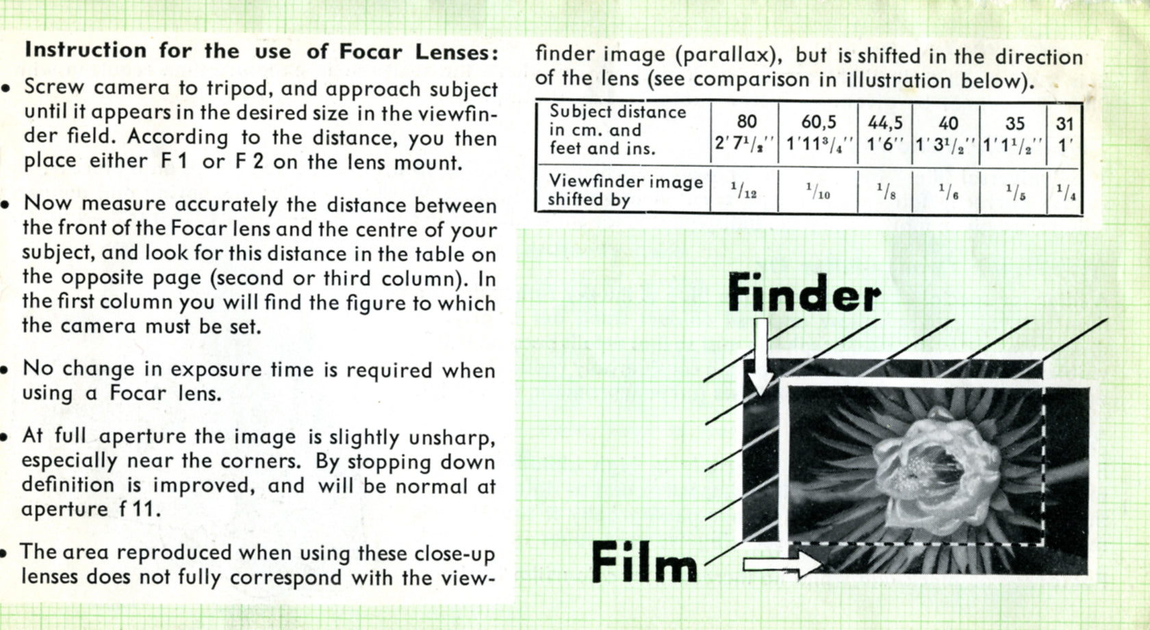 Voigtlander Vitessa, instructions for use. PDF DOWNLOAD! - Voigtlander- Petrakla Classic Cameras