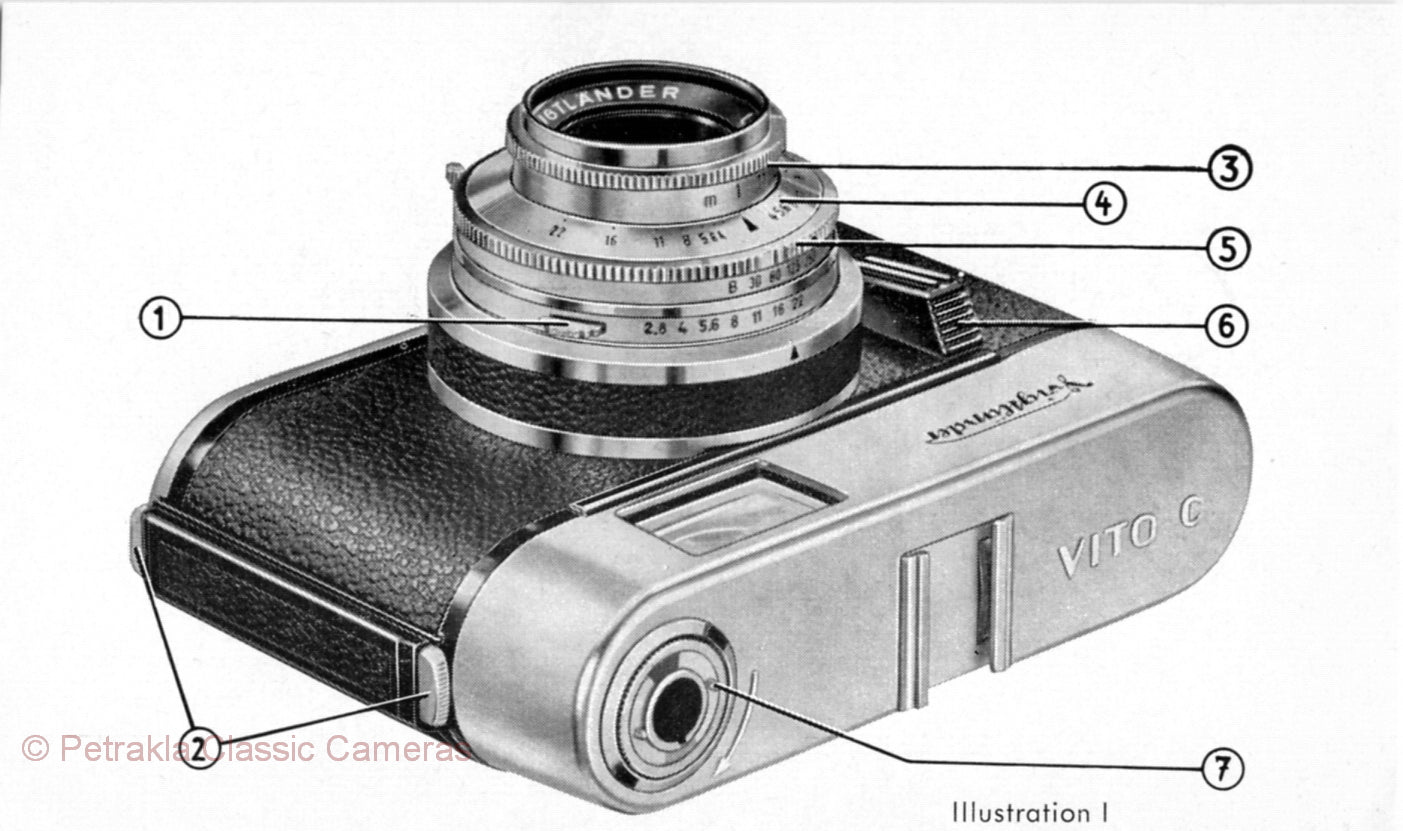 Voigtlander Vito C, Instructions for use. PDF DOWNLOAD! - Voigtlander- Petrakla Classic Cameras