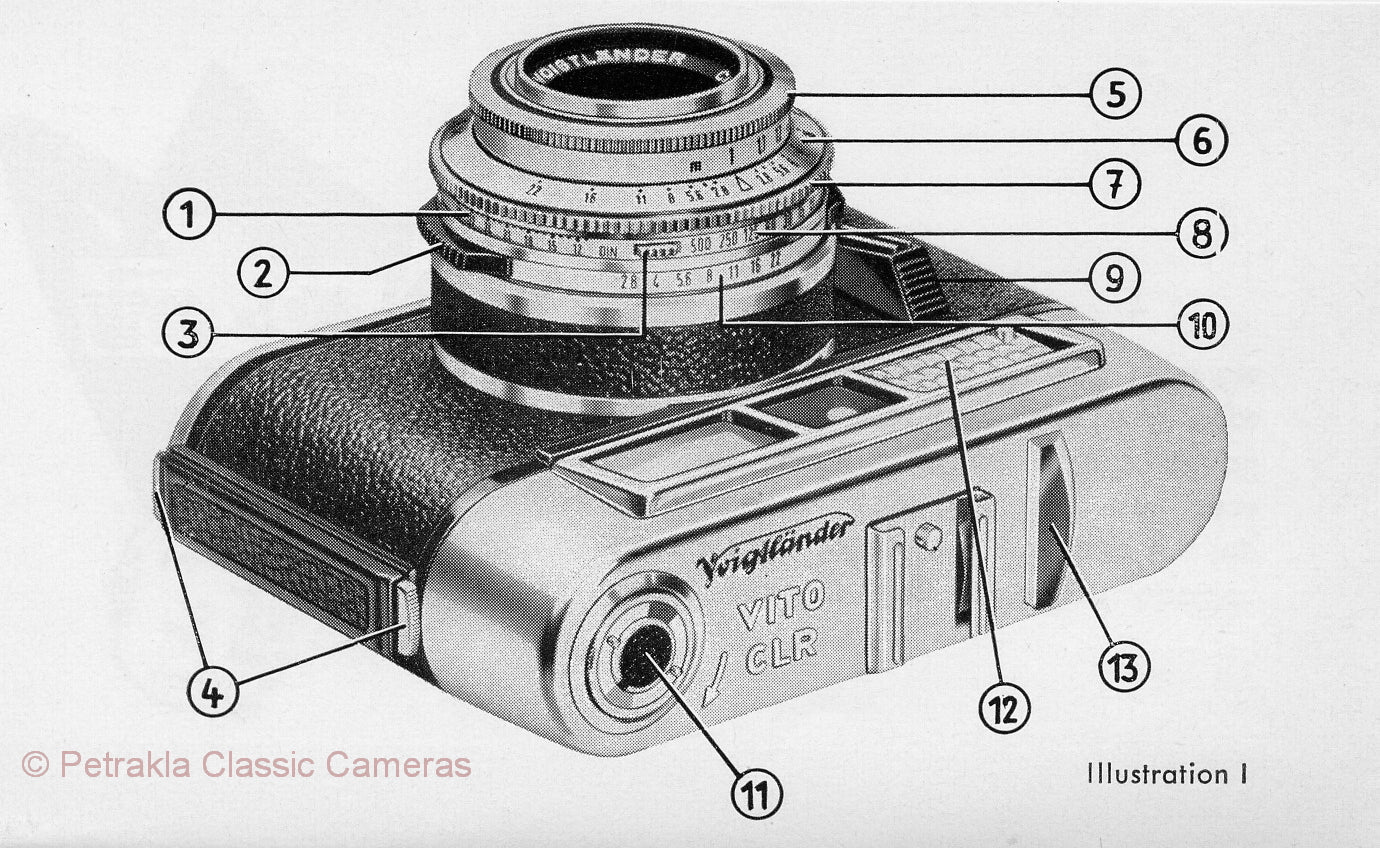 Voigtlander Vito CL CLR, Instructions for use. PDF DOWNLOAD! - Voigtlander- Petrakla Classic Cameras