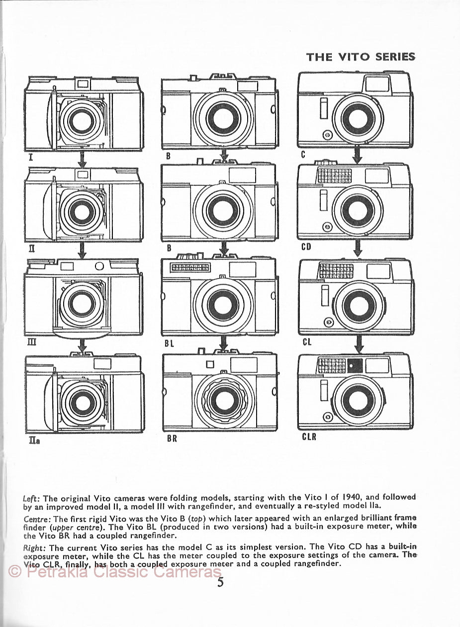 Voigtlander Vito Guide, 90 pages. (Automatic, B, BL, BR, C, CD, CL, CLR, I, II, IIa, III). PDF DOWNLOAD! - Voigtlander- Petrakla Classic Cameras