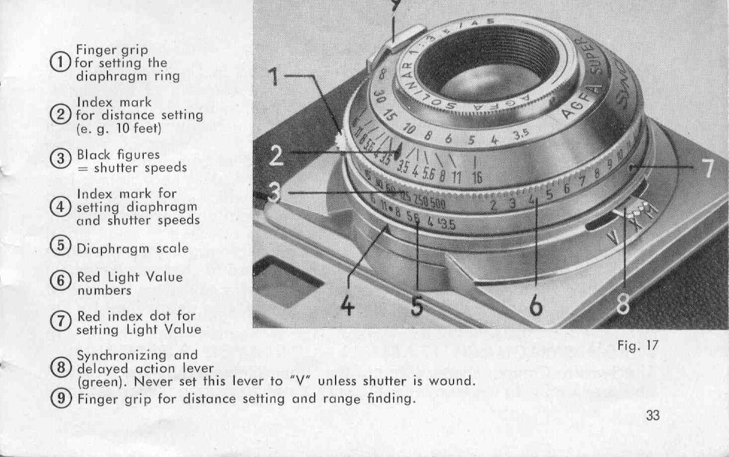 Agfa Super Silette, instructions for use. - Agfa- Petrakla Classic Cameras